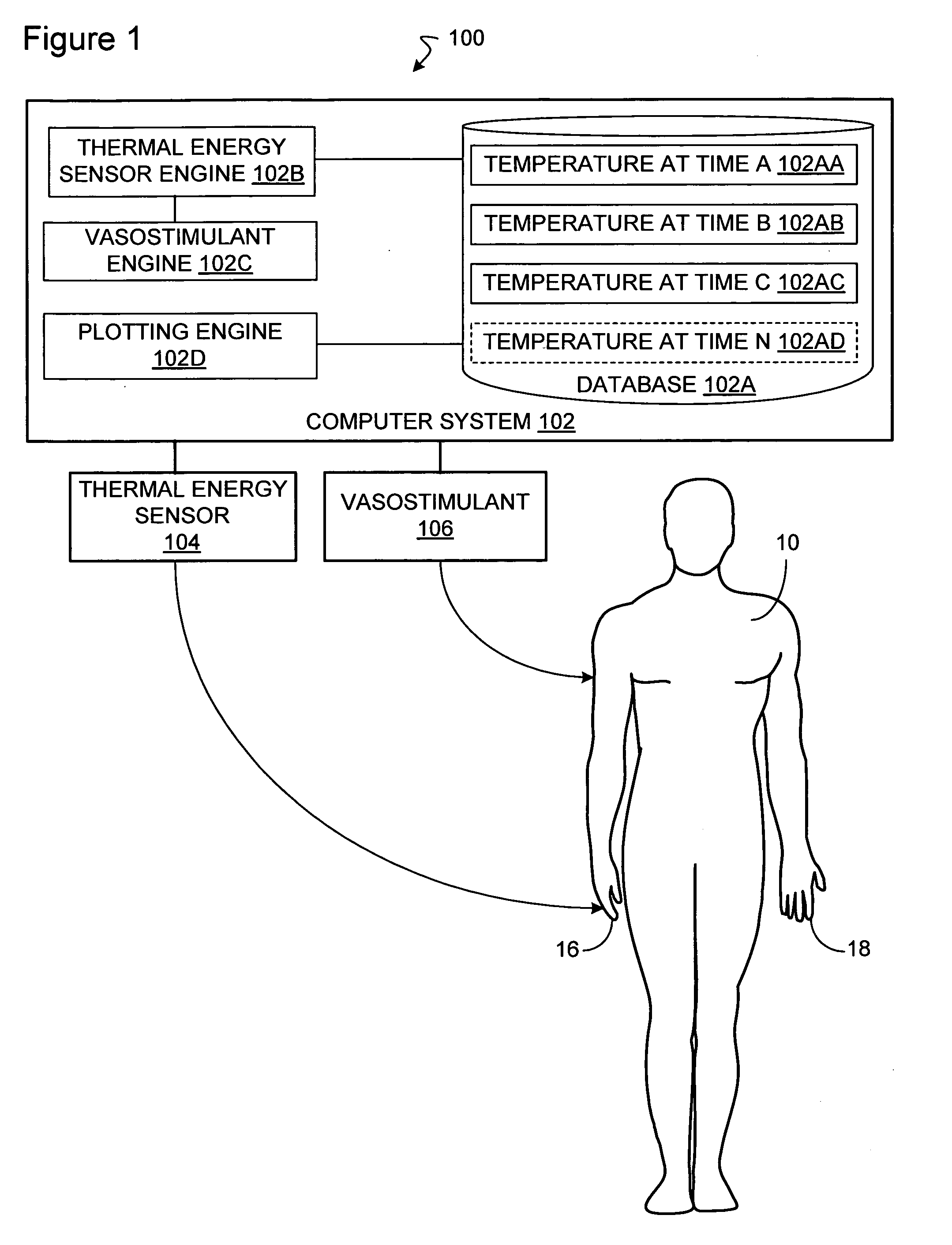 Method and apparatus for isolating the vascular component in digital temerature monitoring
