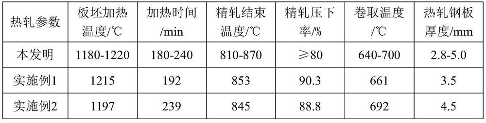 A kind of precision stamping cold-rolled steel plate for automobile safety belt buckle and its manufacturing method