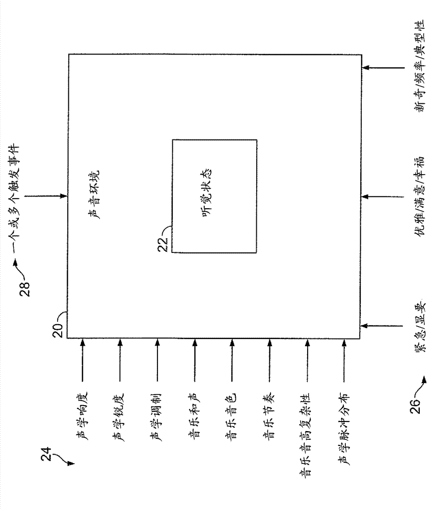Methods and systems for providing auditory messages for medical devices