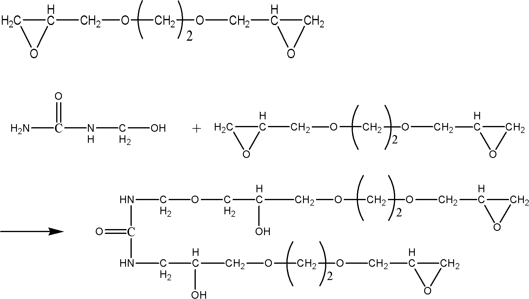 Glycidyl ether modified urea formaldehyde resin and preparation method thereof