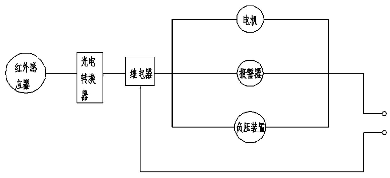 A continuous mouse trap