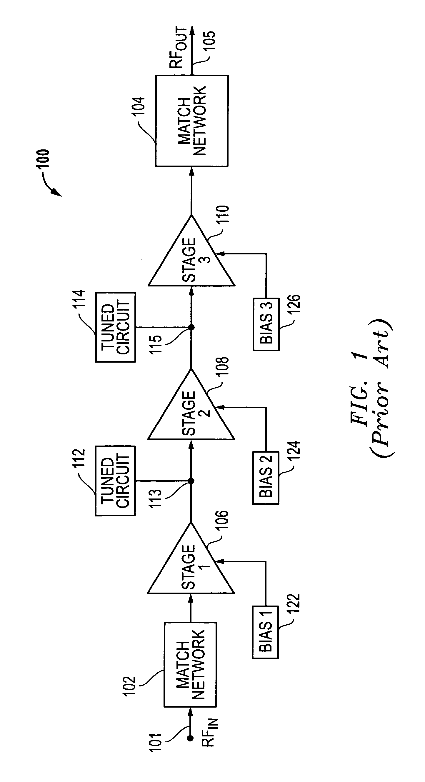CMOS power amplifiers having integrated one-time programmable (OTP) memories