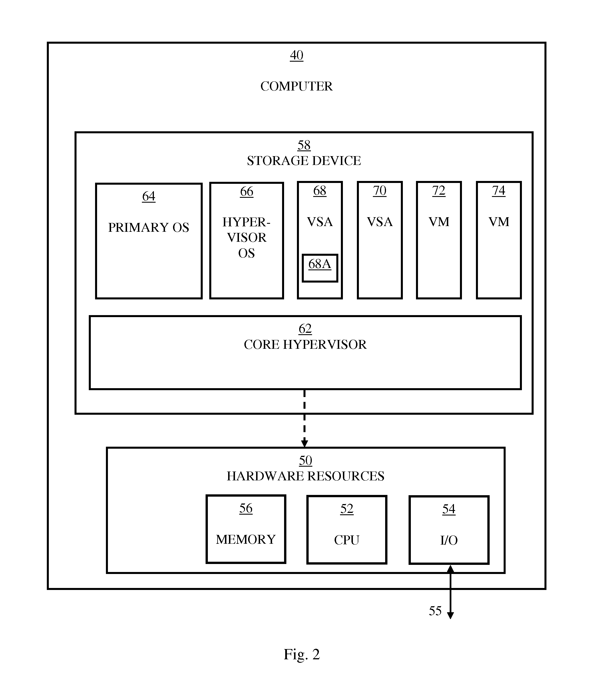 System and method for hypervisor-based remediation and provisioning of a computer