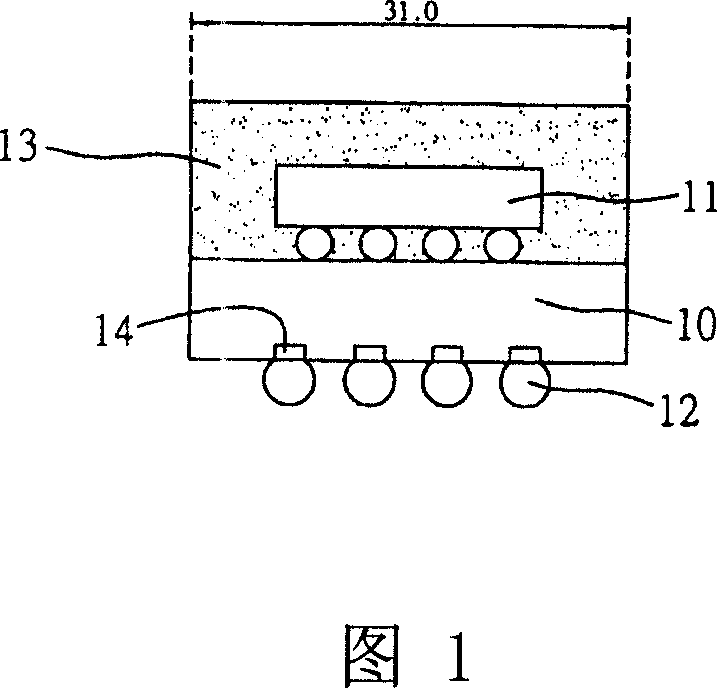 Making method for semiconductor encapsulation component and semiconductor part location structure and method
