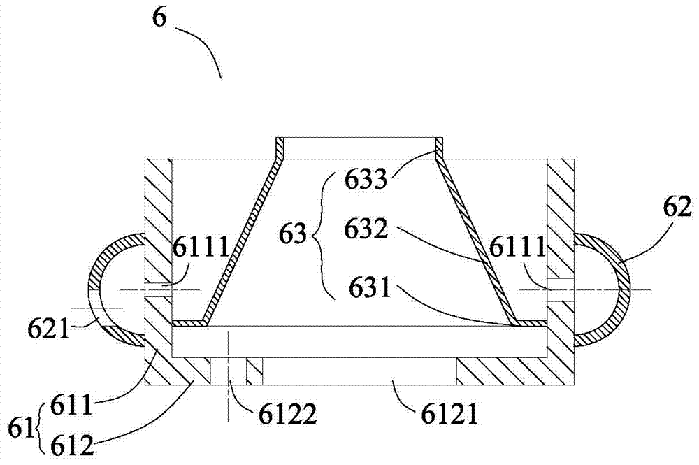 Gas Absorption Falling Film Reactor