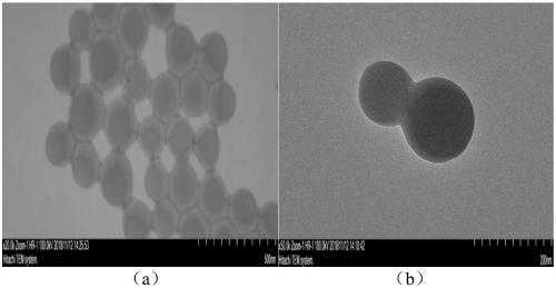 Urea-formaldehyde resin waste regeneration modified acrylate interpenetrating network structure polymer emulsion and preparation and curing method thereof