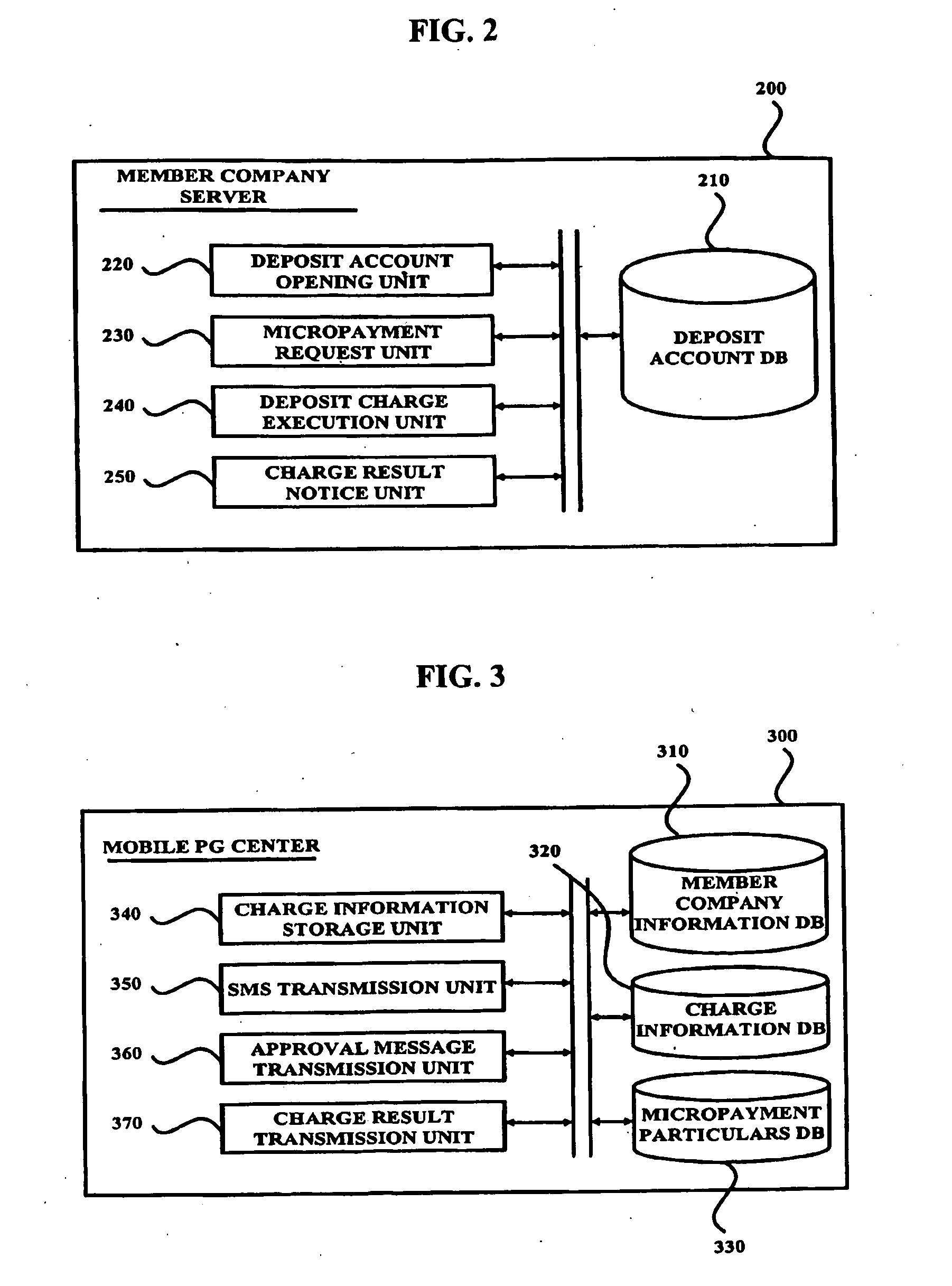 Service System and Method for Mobile Payment of Small Amount Using Virtual Caller Id