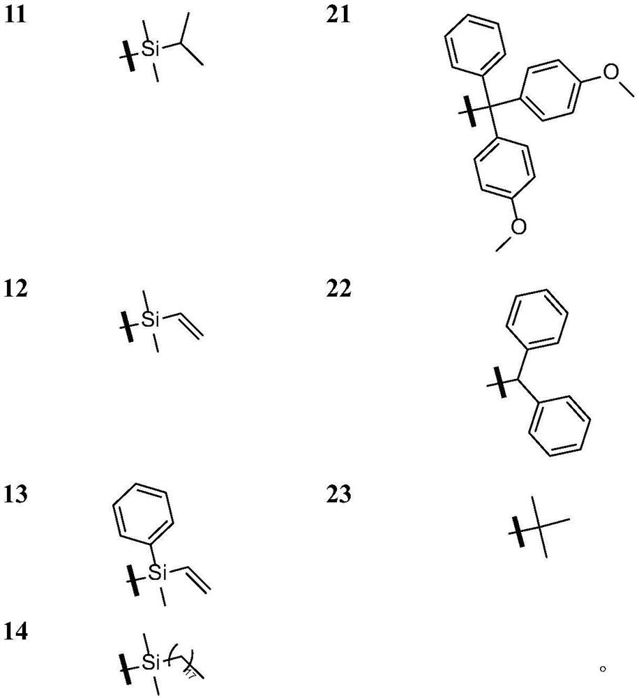 Grain lactone derivative as well as preparation method, pharmaceutical composition and application thereof