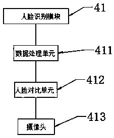 Low-grade timing monitoring education network system