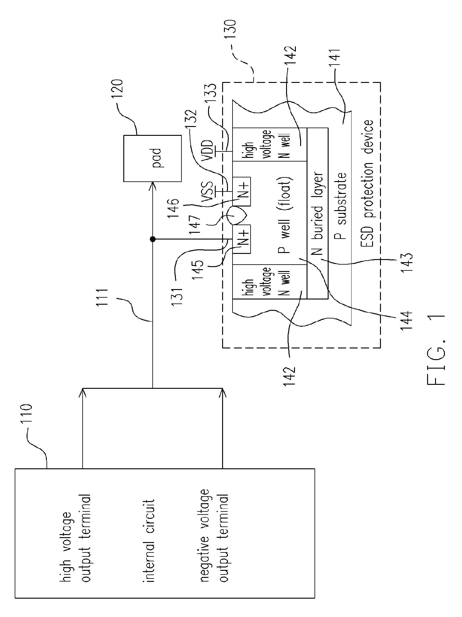 ESD protection device with high voltage and negative voltage tolerance