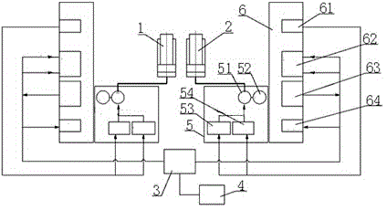 Double oil cylinder synchronous servo control system device