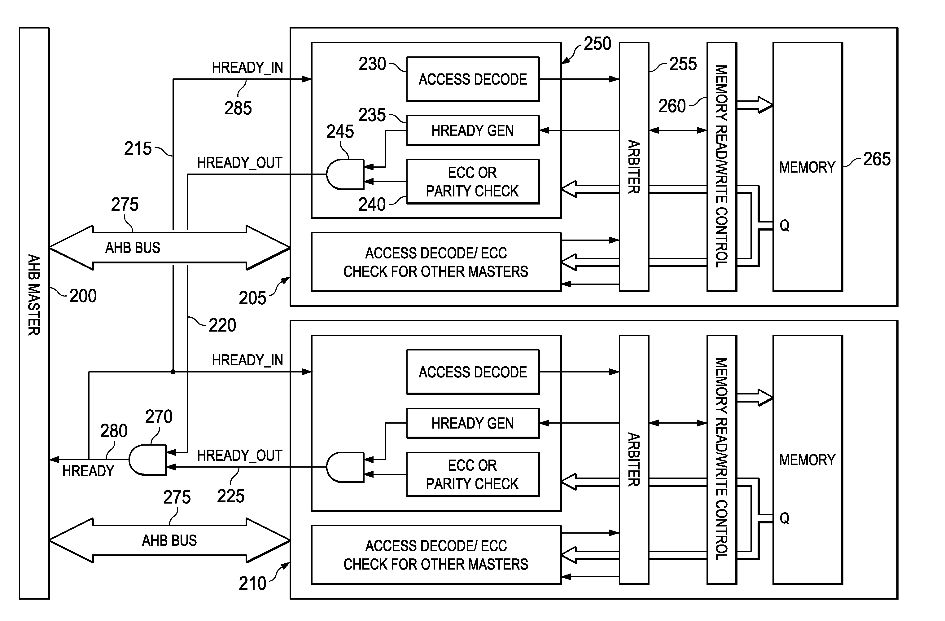 System and method for improving ECC enabled memory timing