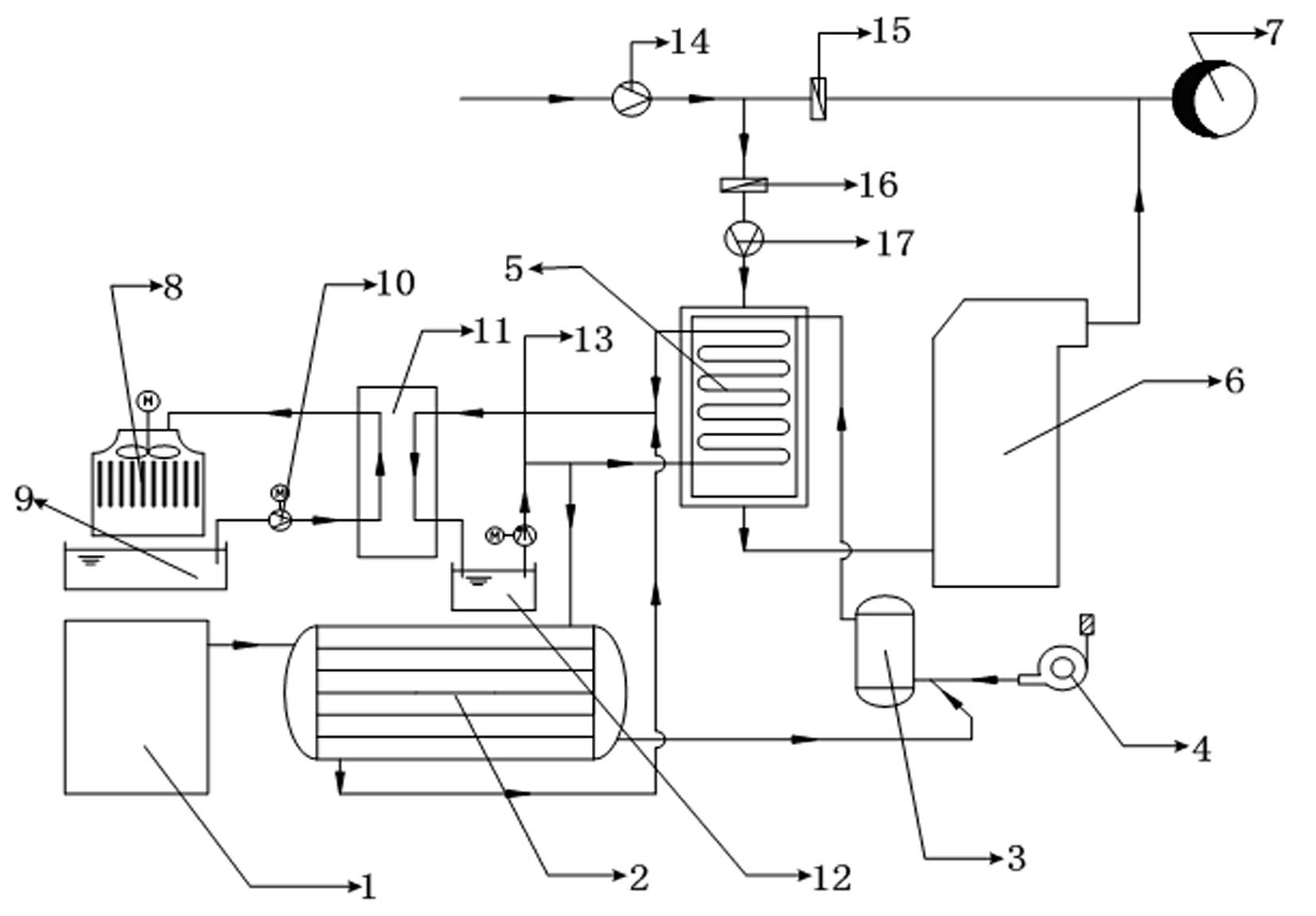 Method and device for treating oxynitride-containing smoke