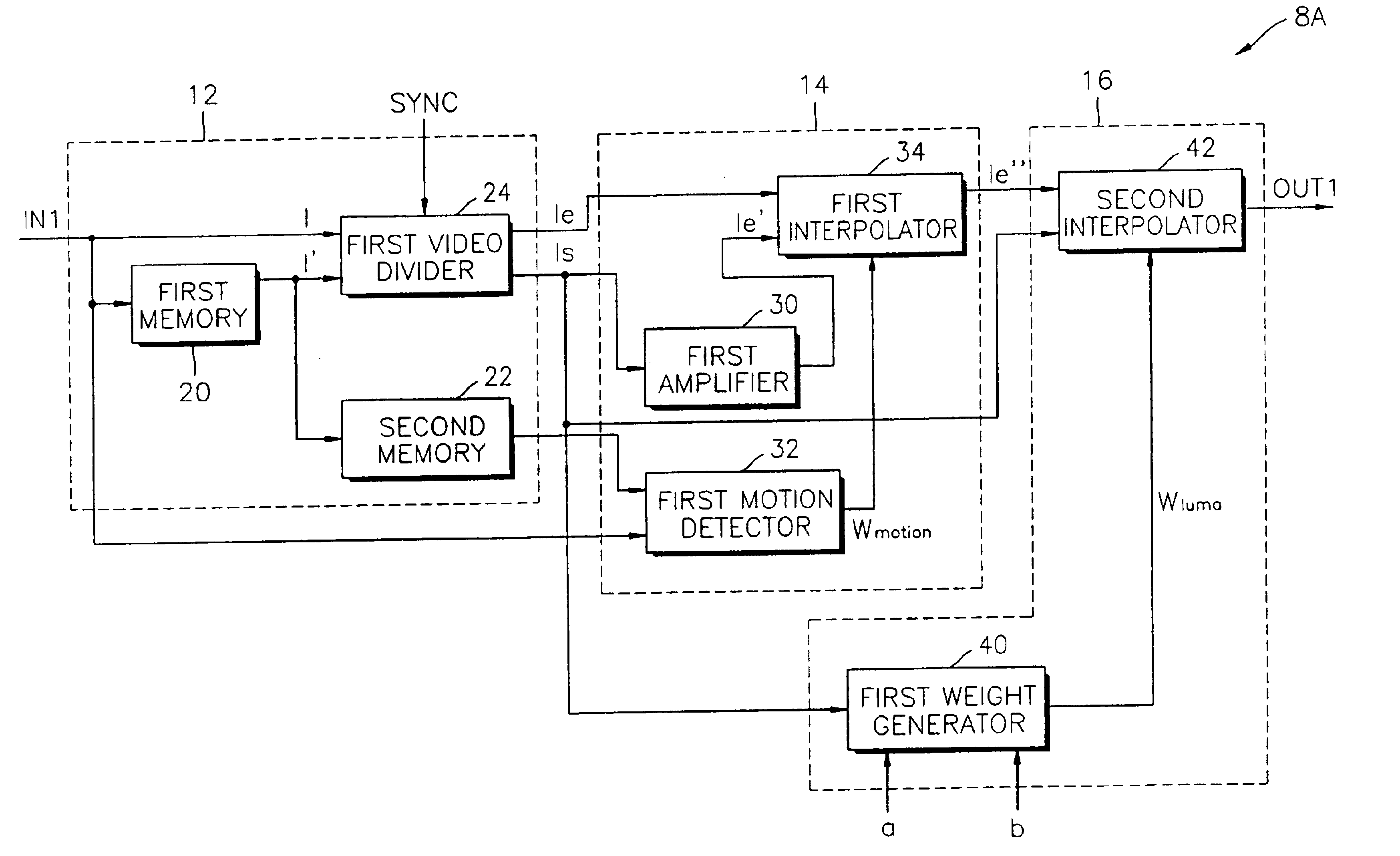 Apparatus and method for expanding dynamic range in image processing system