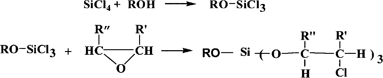 Aryl silicate ester flame retardant plasticizer and preparation method thereof