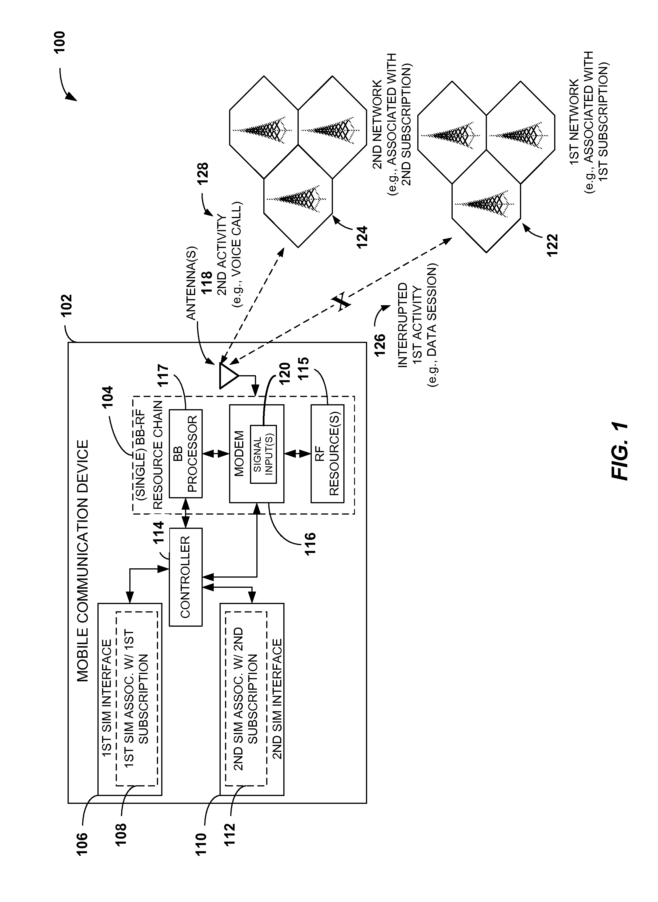 Devices with multiple subscriptions that utilize a single baseband-radio frequency resource chain