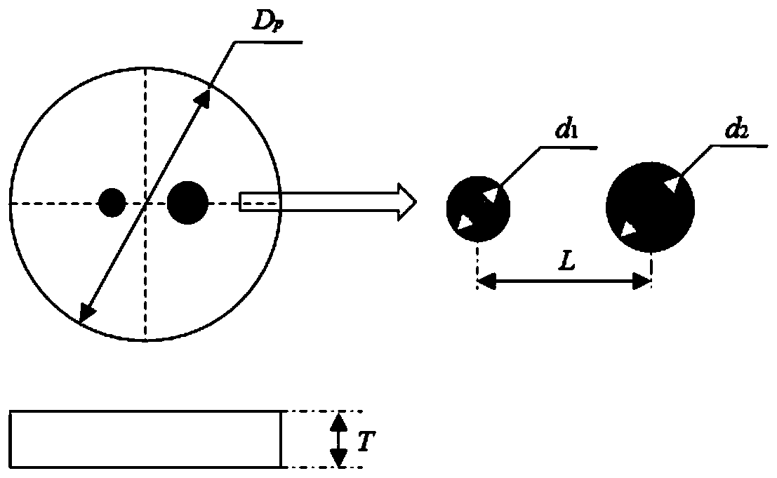 Double-flow monodisperse droplet flow generation method and device