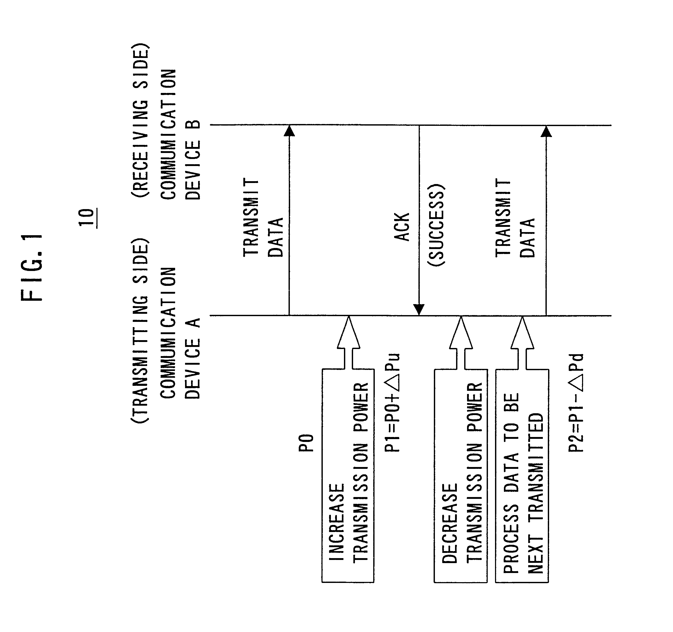 Wireless communication device capable of controlling transmission power and transmission power control method therefor and wireless communication system employing the same