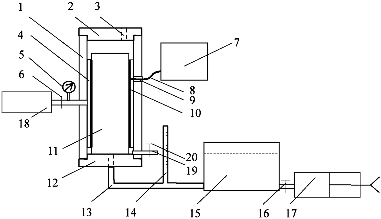 Spontaneous imbibition measurement device based on capacitive coupling