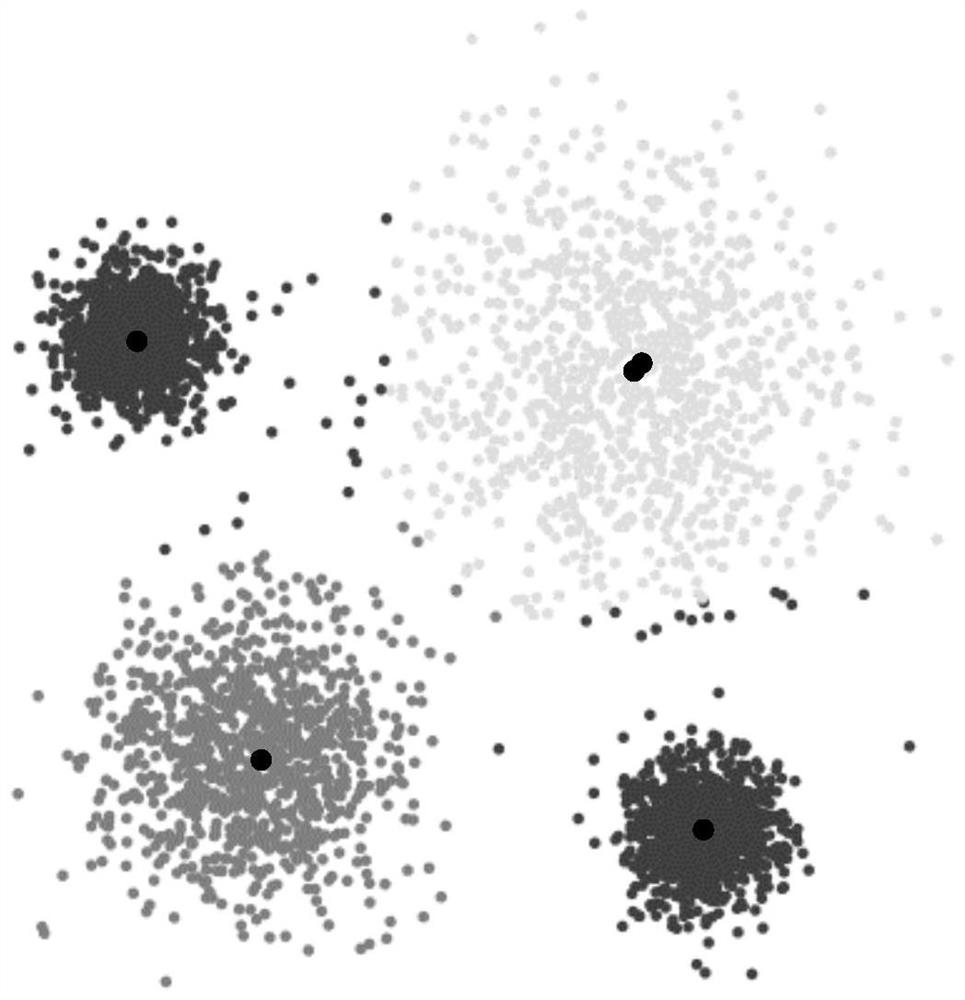 Firework algorithm-based clustering method and device