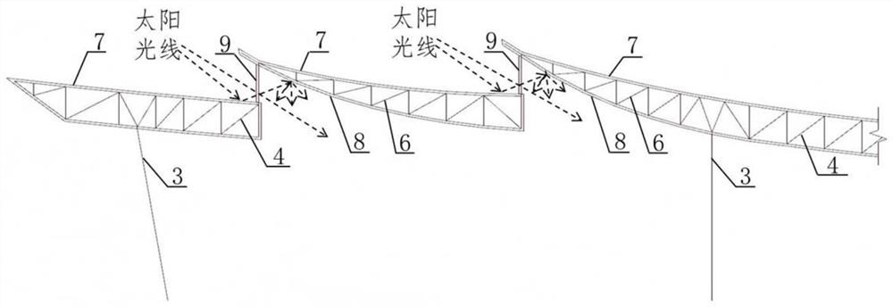 Green energy-saving large-span roof structure system and roof system