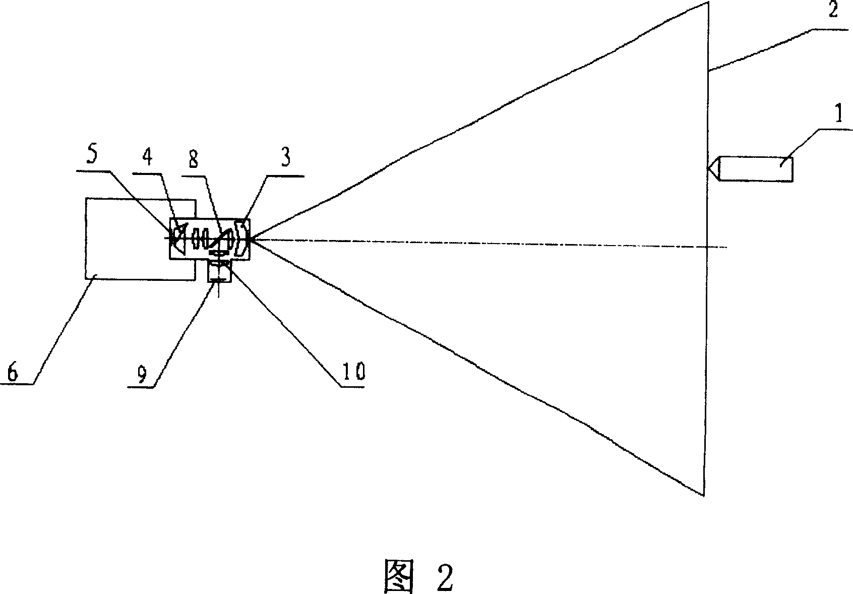 Optical device for interactive projection display