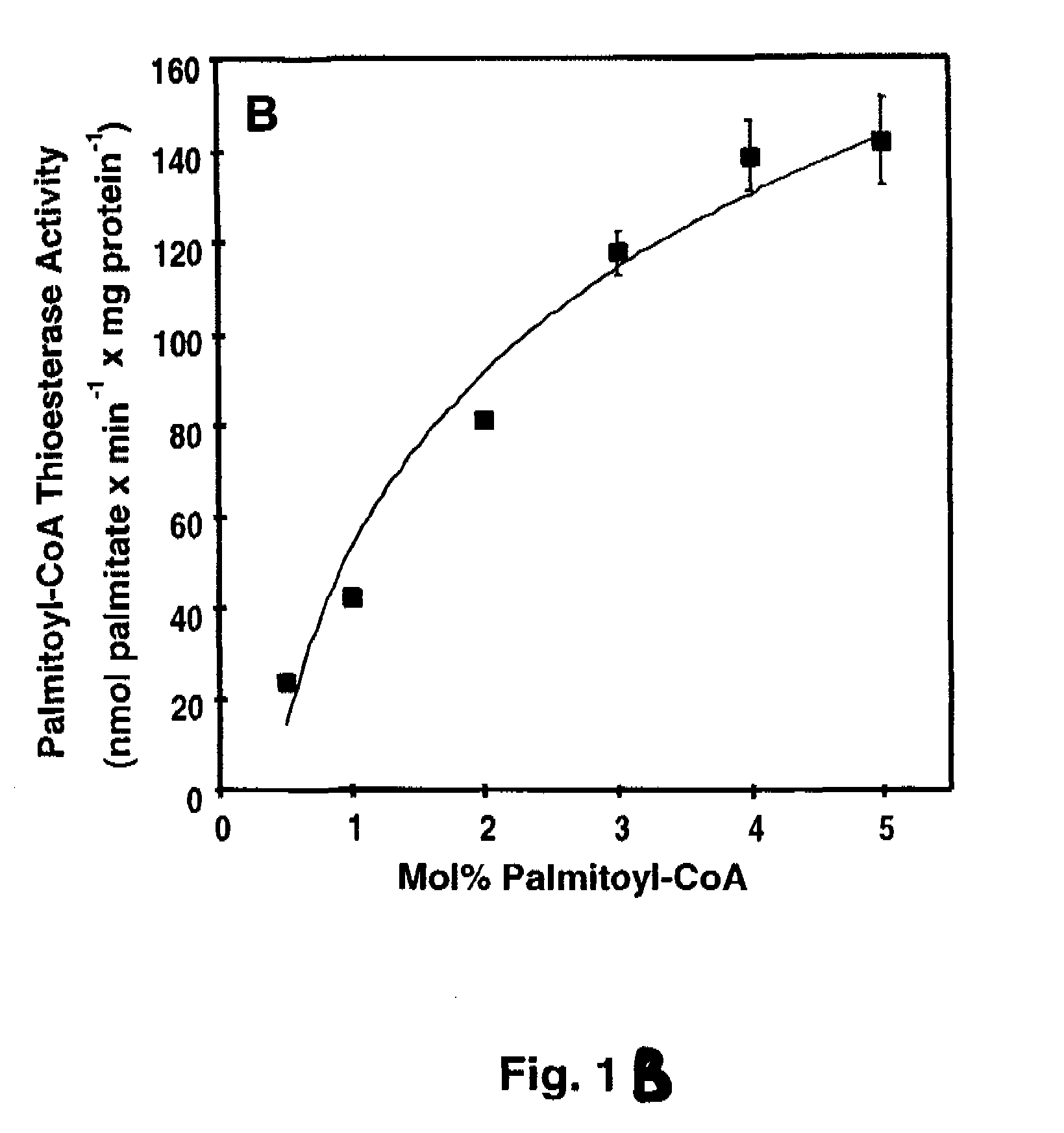 ENHANCED MEDICAL TREATMENTS RESULTING FROM CHEMICAL IDENTIFICATION OF CALCIUM INFLUX FACTOR, IDENTITY WITH THE FACTOR ACTIVATING PHOSPHOLIPOLYSIS AND PRECIPITATING SUDDEN DEATH DURING MYOCARDIAL INFARCTION, AND DETERMINATION OF SIMILAR ACTIVATING MECHANISMS IN MULTIPLE CELL TYPES THROUGH DISINHIBITION OF CALCIUM-INDEPENDENT PHOSPHOLIPASE A2beta