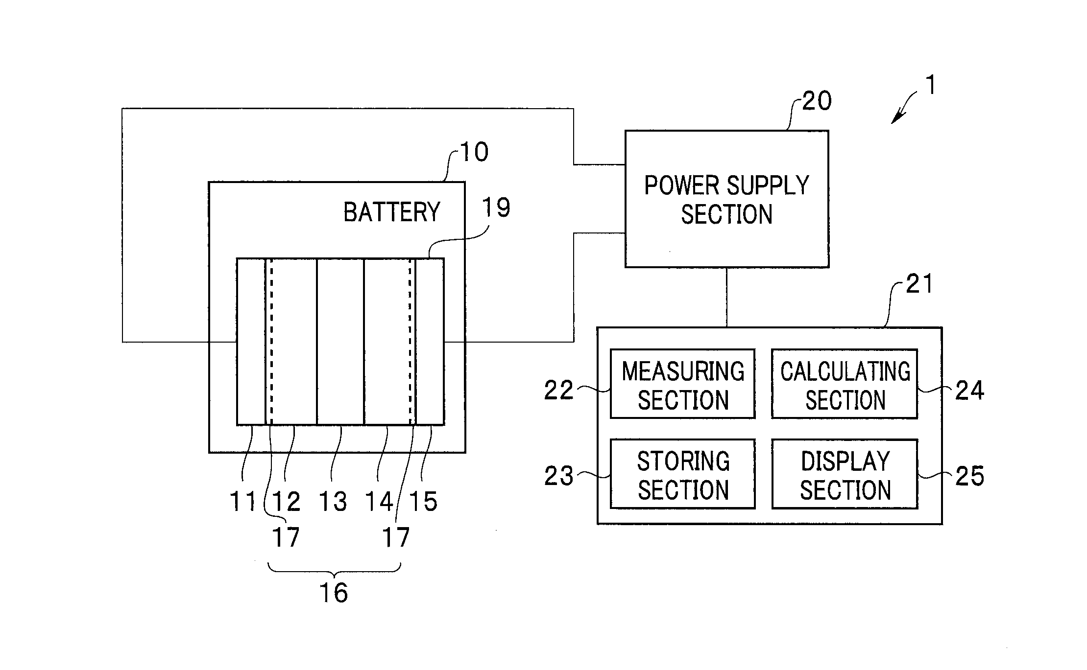 Battery system and evaluation method for battery