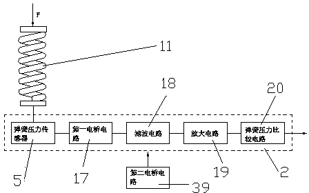 Elevator brake performance whole process real-time monitoring control system and using method
