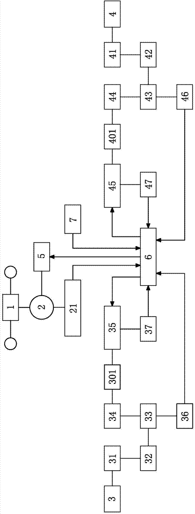 Electric steering system and electric steering control method of new energy automobile