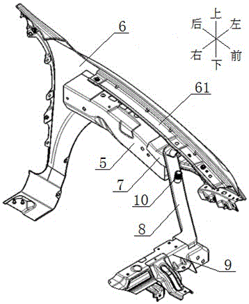 Fender mounting structure