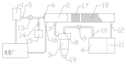 Device and process for producing power plant fuel by using coal slurry in coal preparation plant