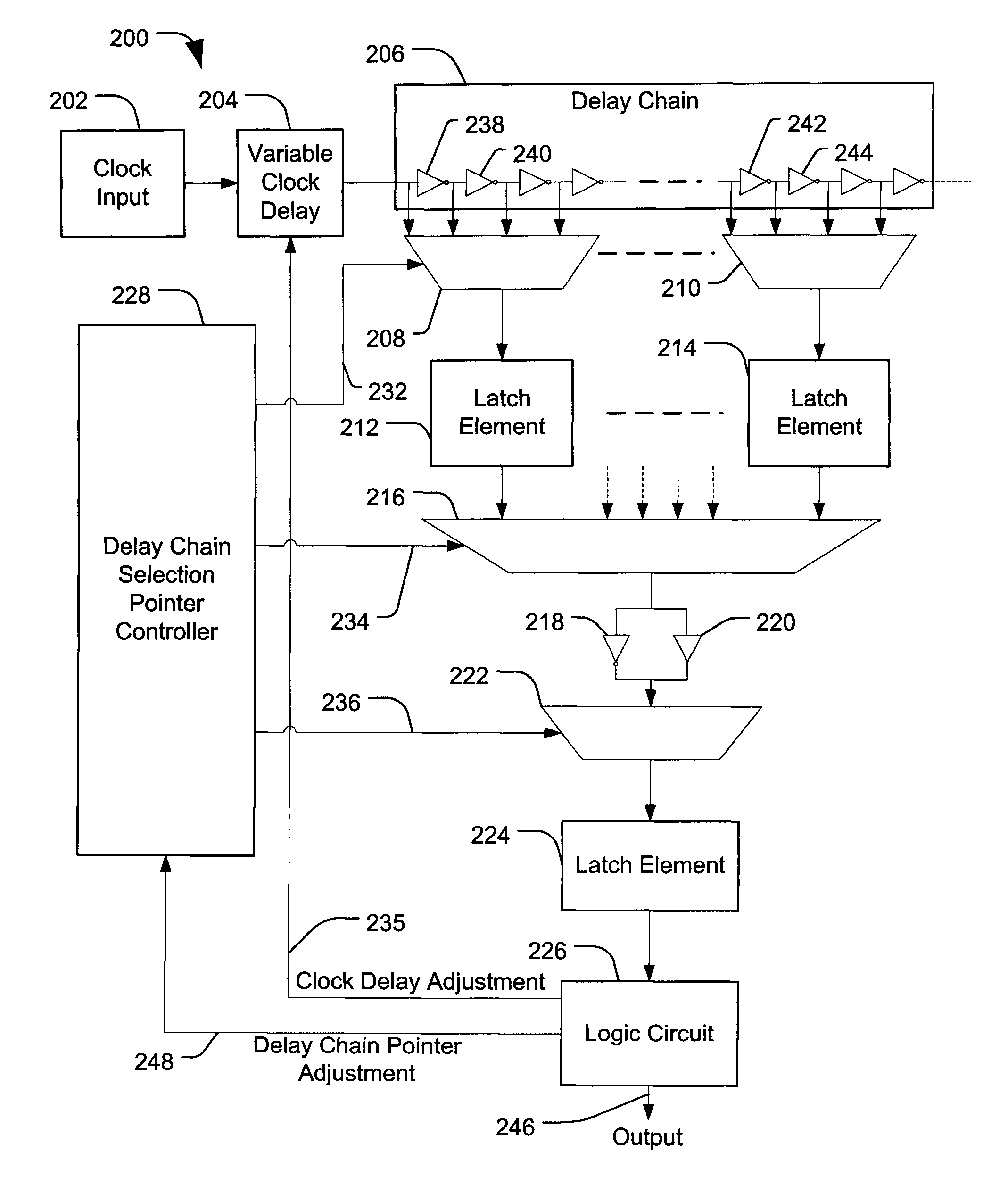 Circuit device and method of measuring clock jitter