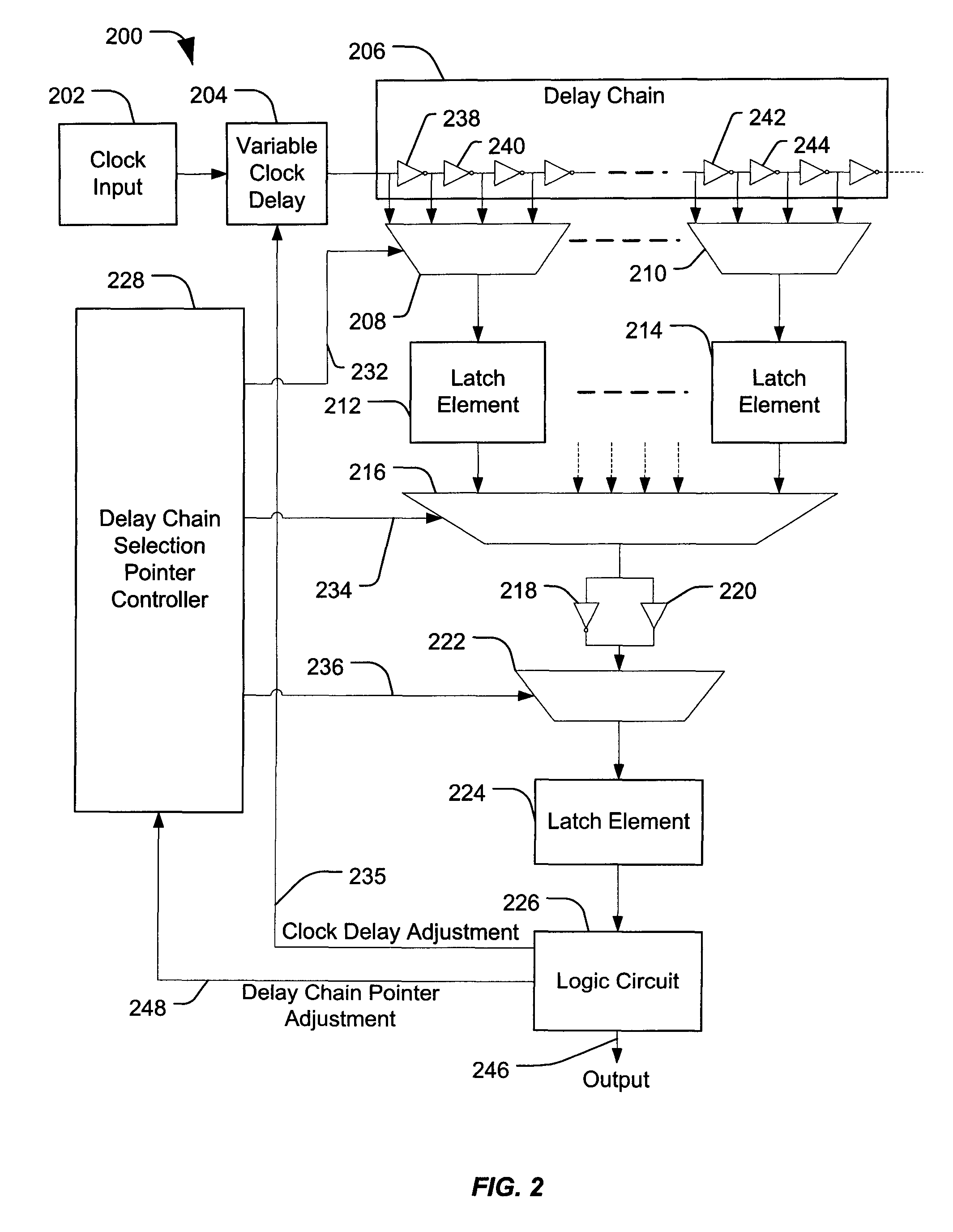 Circuit device and method of measuring clock jitter