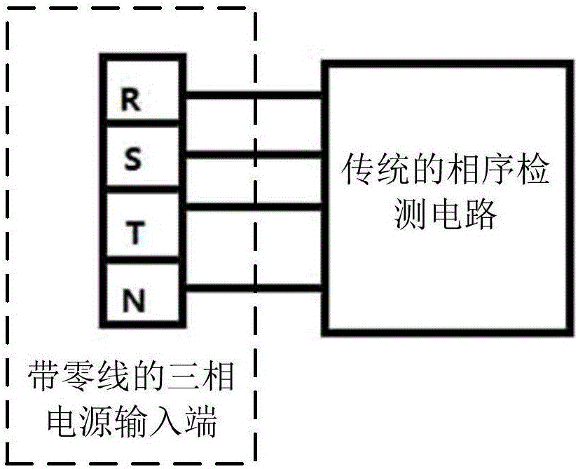 Detecting device of three-phase power supply and application method of detecting device