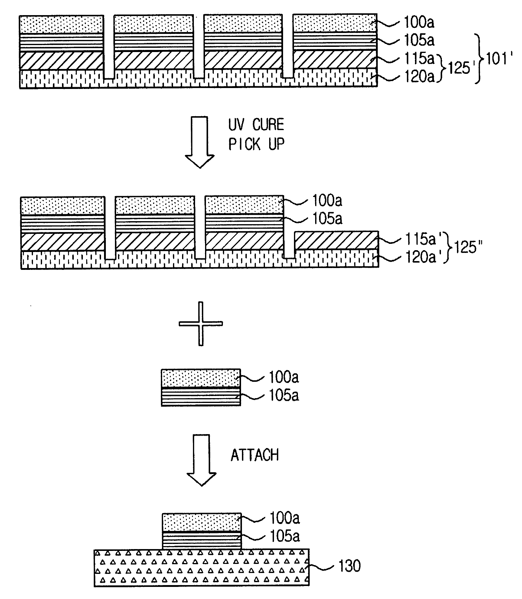 Photocurable pressure-sensitive adhesive composition including acrylic binder resin, adhesive tape using the same, and associated methods