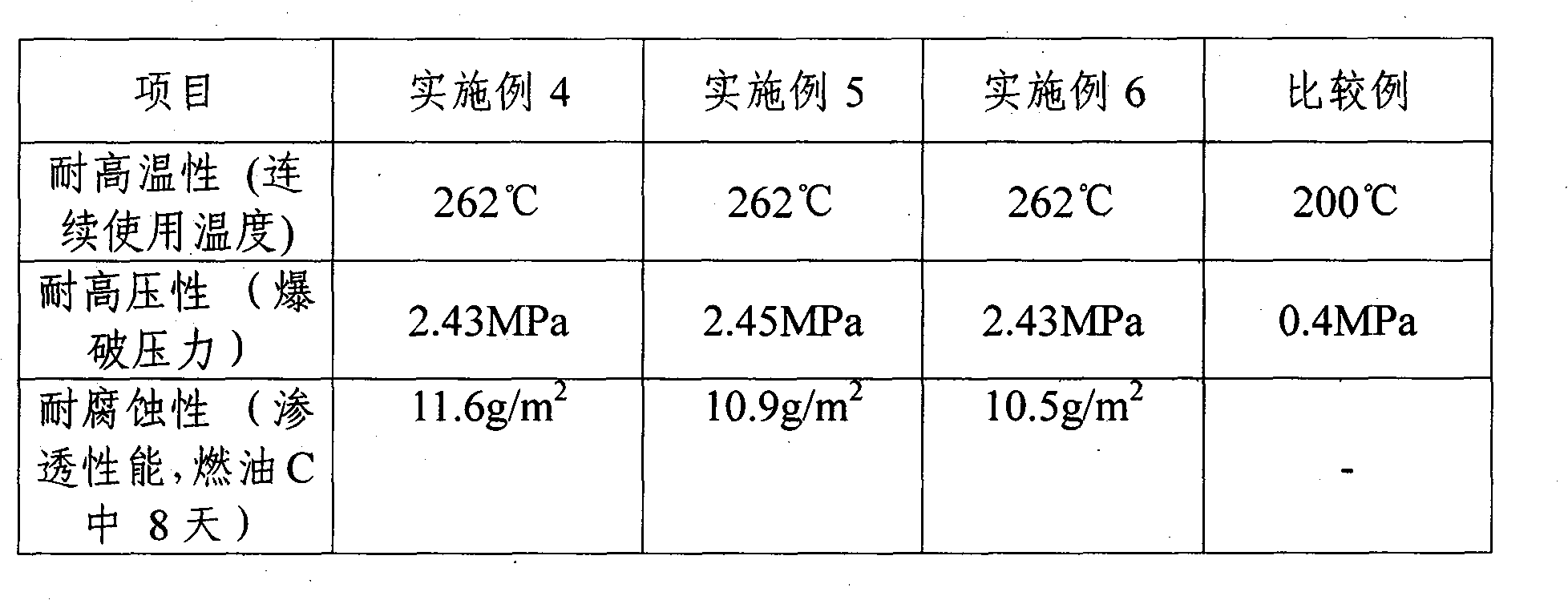 Post-processing hose for engine exhaust gas