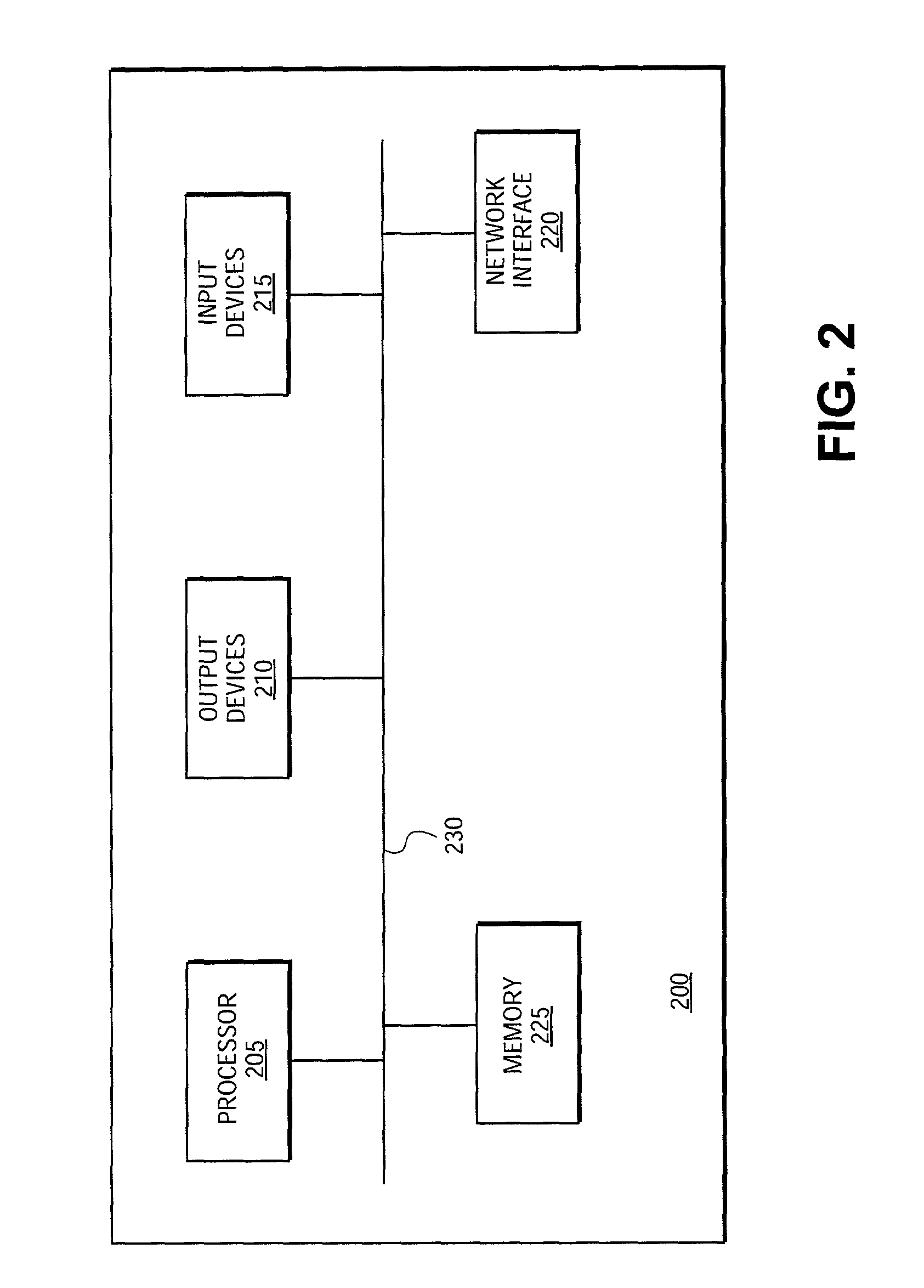 Method and apparatus for implementing a speech interface for a GUI