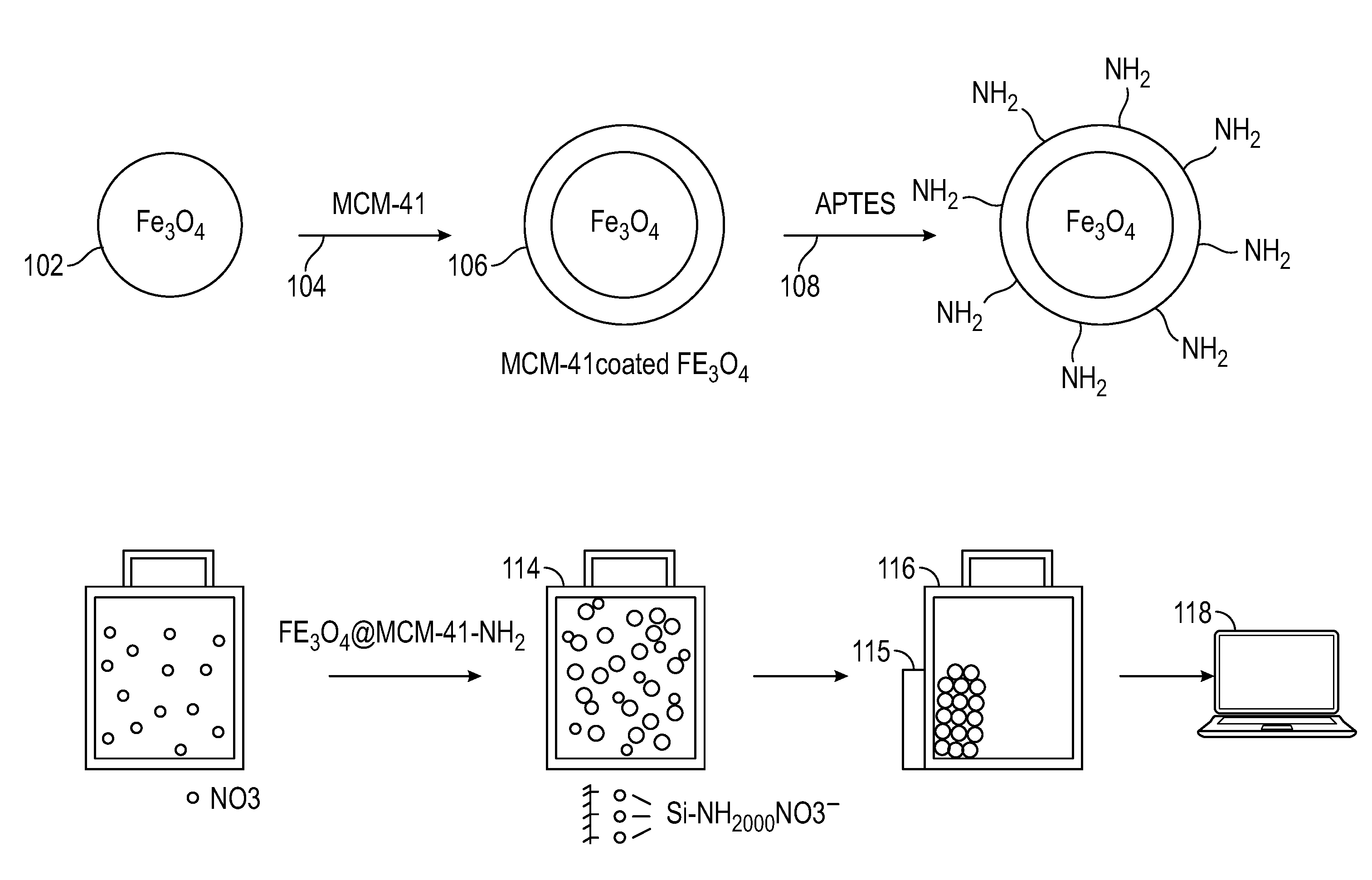 Removal of nitrate from water