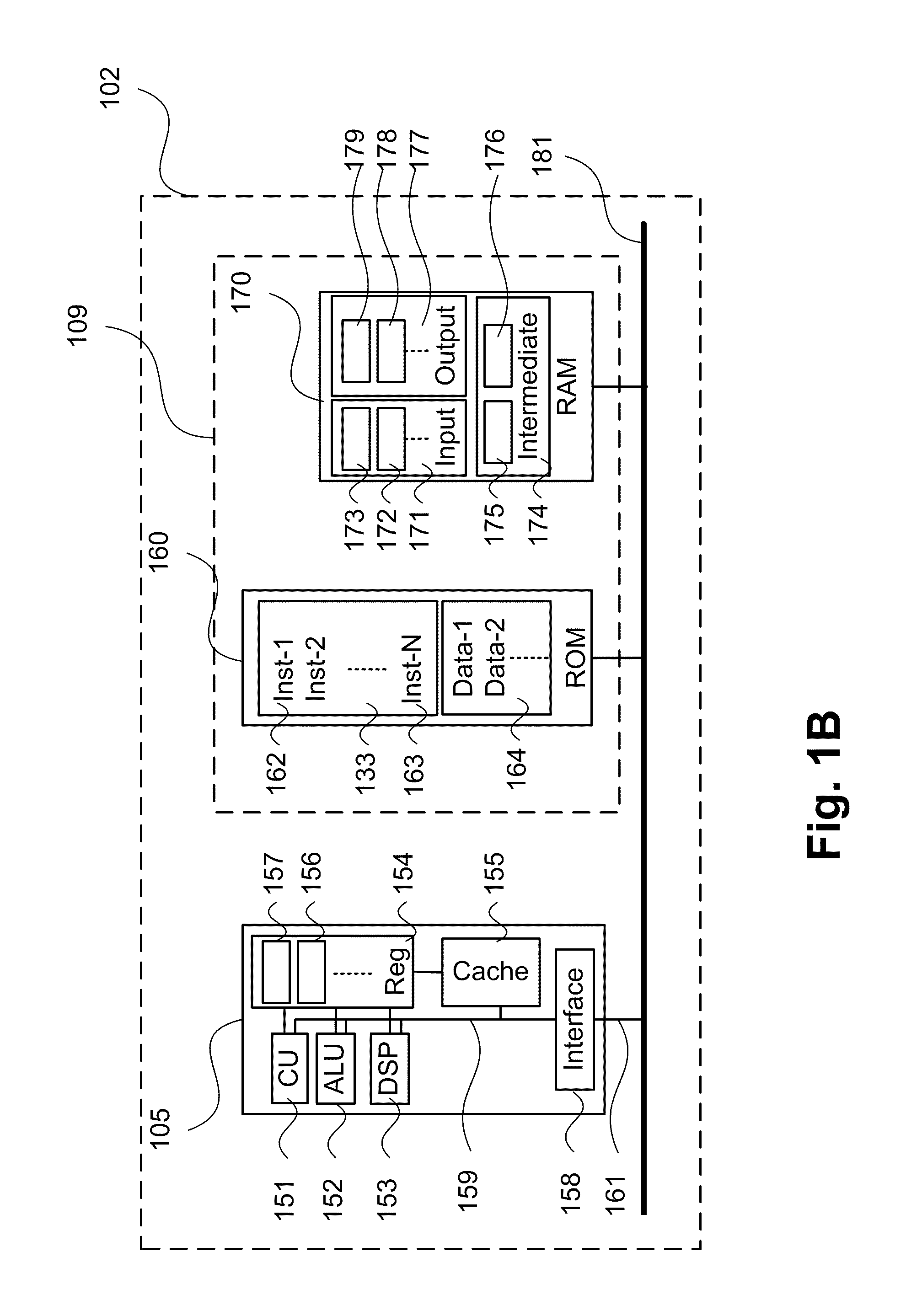 Method of compositing variable alpha fills supporting group opacity