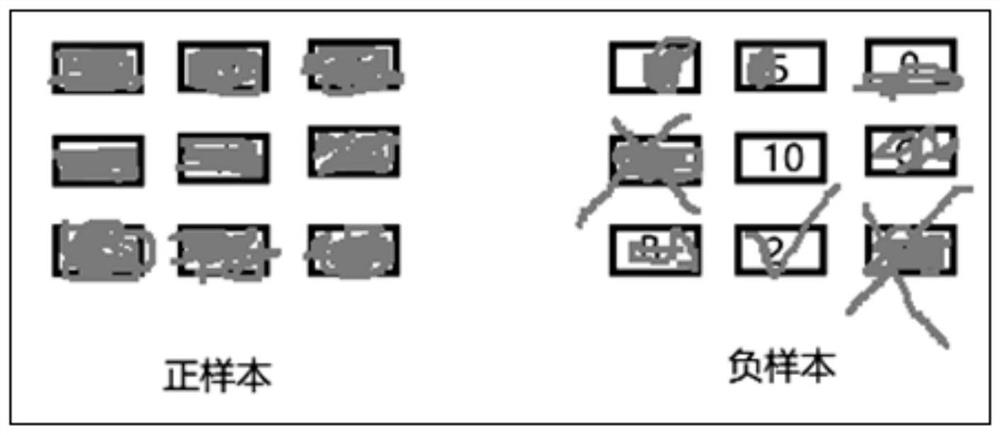 A method for automatic processing of test paper answer sheets based on machine learning