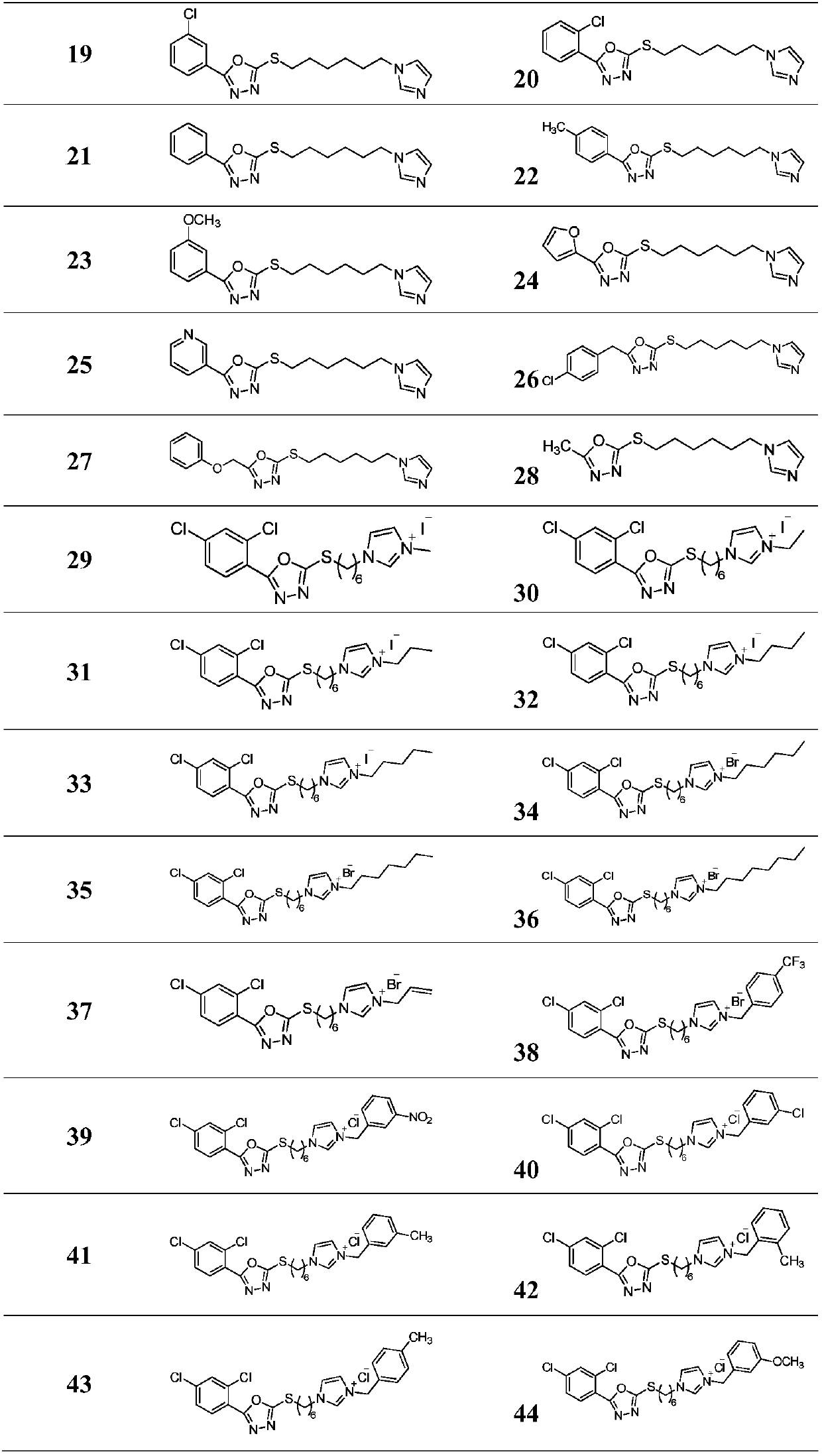 1,3,4-oxadiazole (thiadiazole) imidazole compound as well as preparation method and use thereof