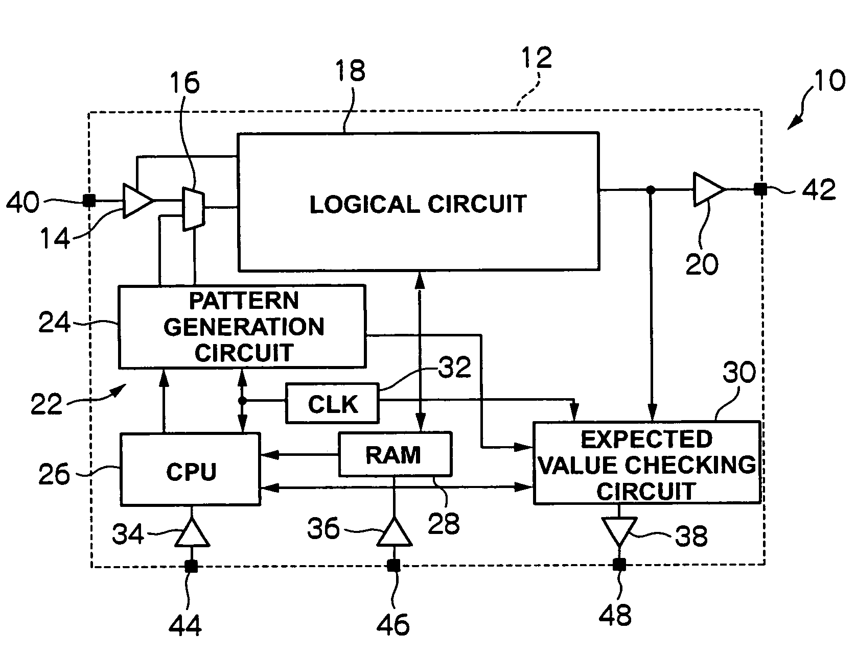 Integrated circuit device, diagnosis method and diagnosis circuit for the same