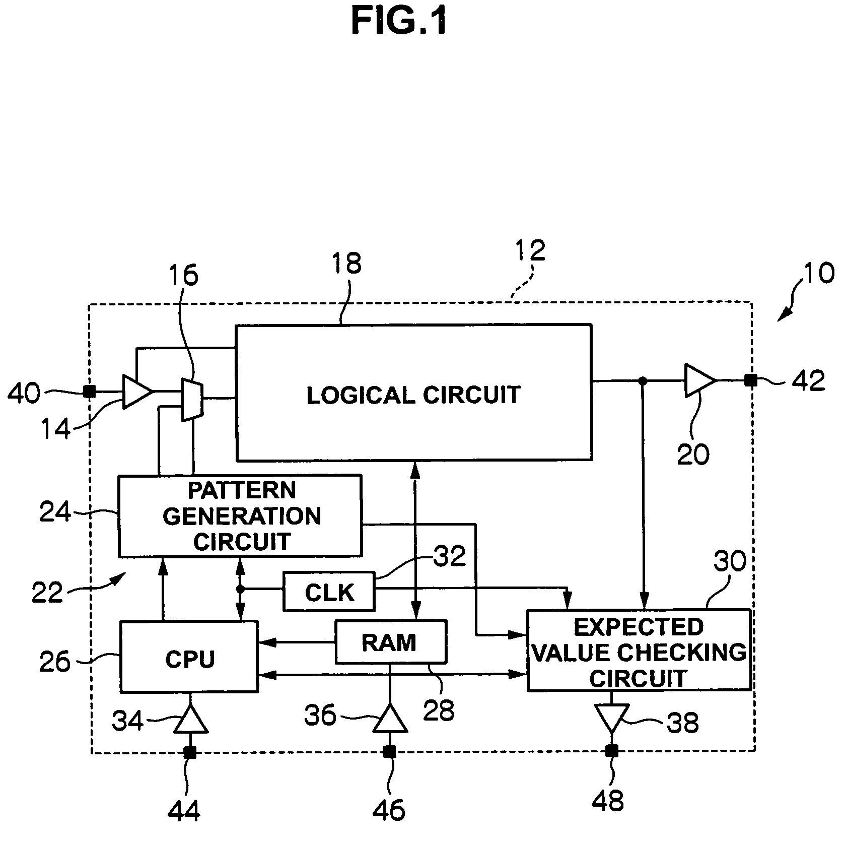Integrated circuit device, diagnosis method and diagnosis circuit for the same