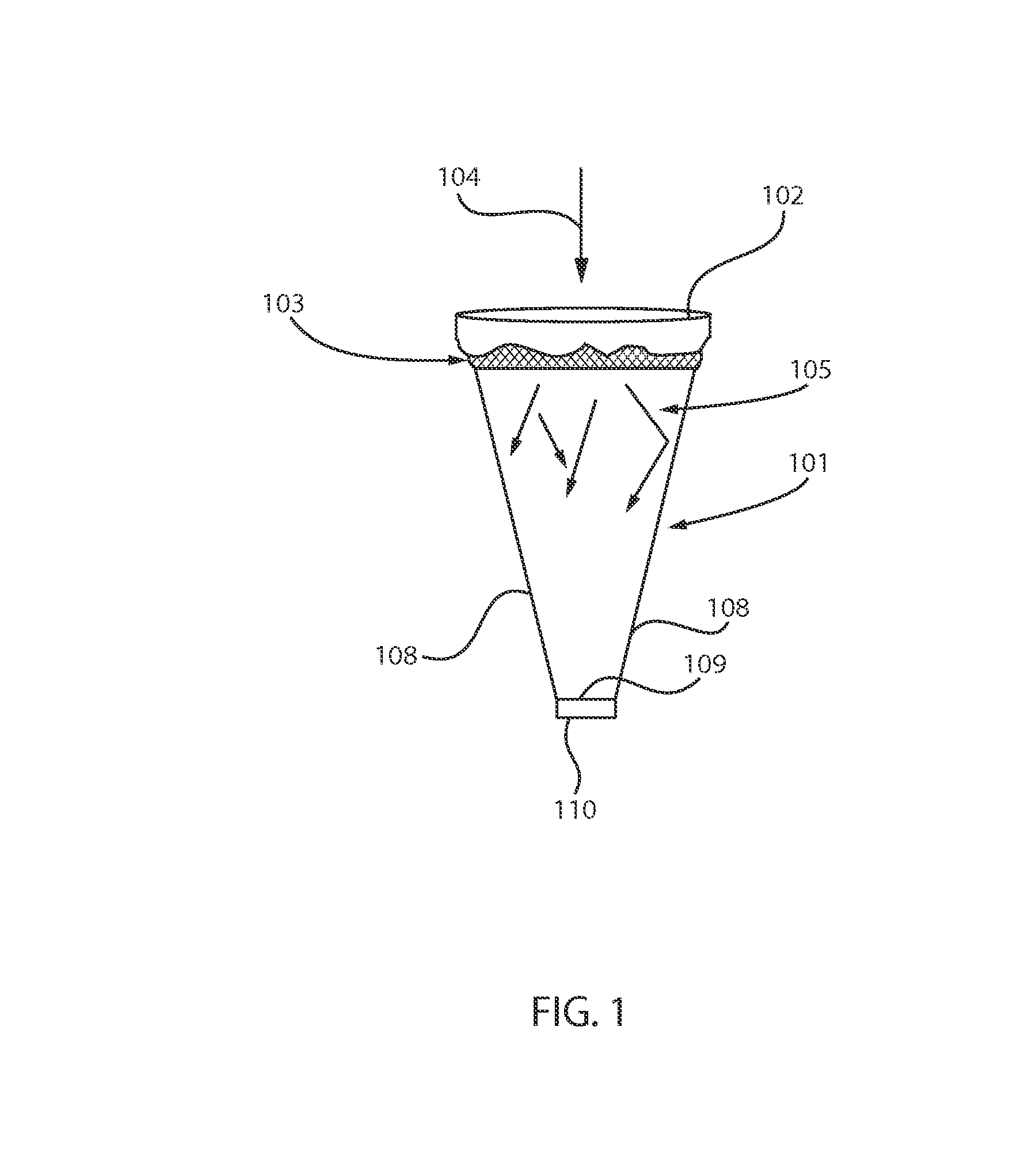 Secondary optic for concentrating photovoltaic device