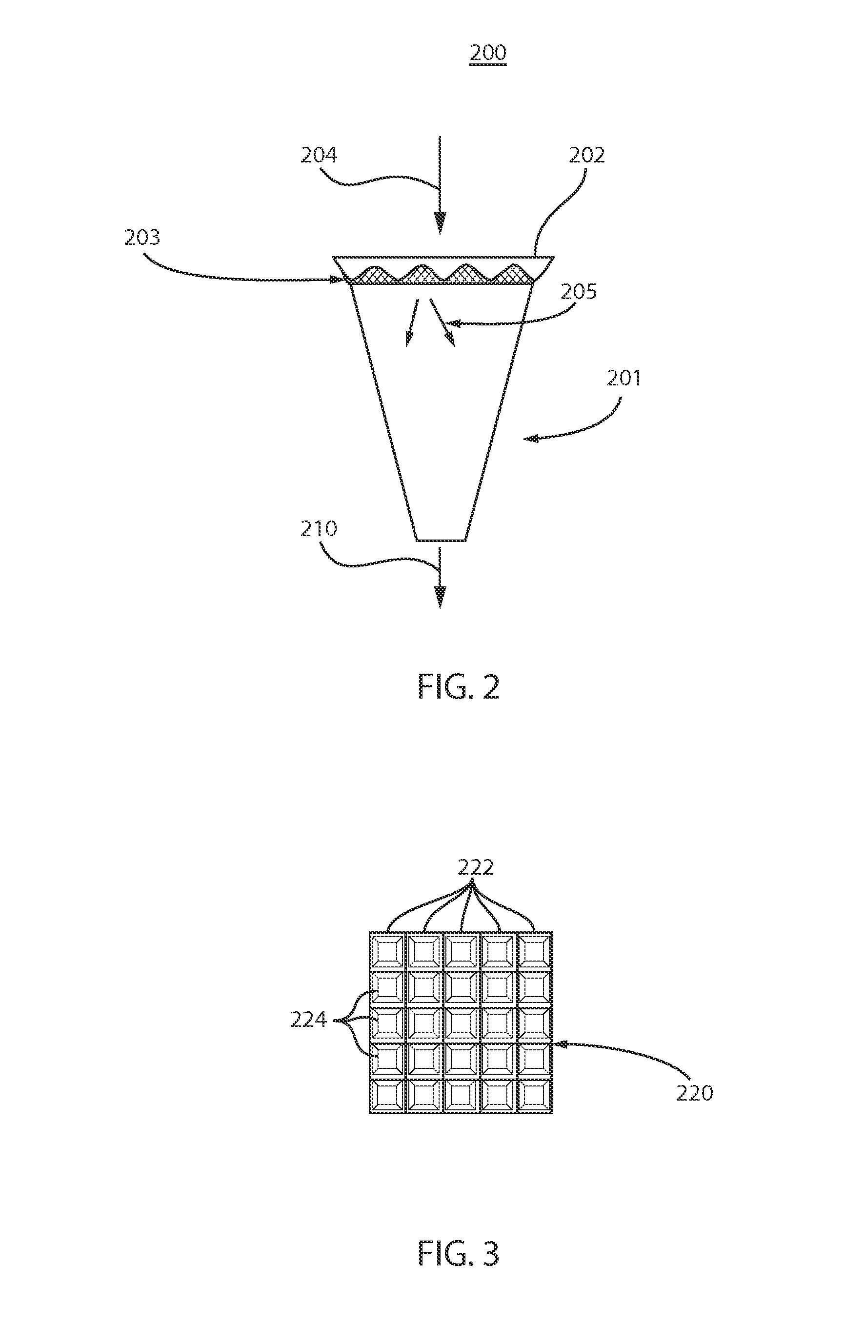 Secondary optic for concentrating photovoltaic device