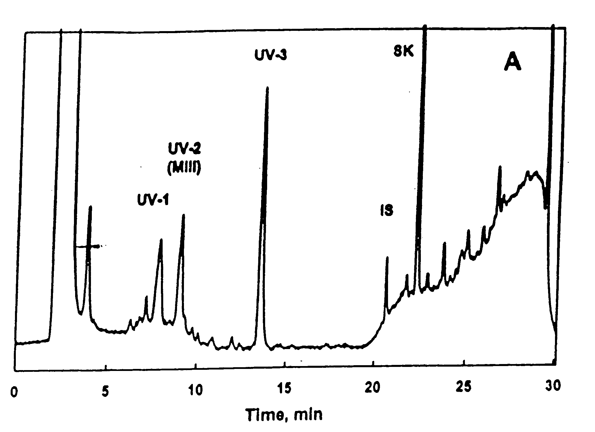 Method of detecting and reducing boar taint