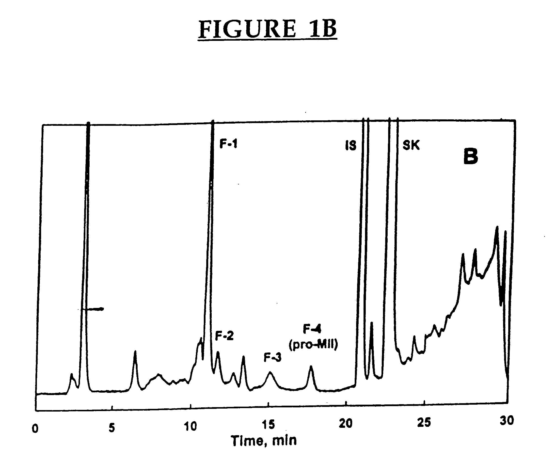 Method of detecting and reducing boar taint