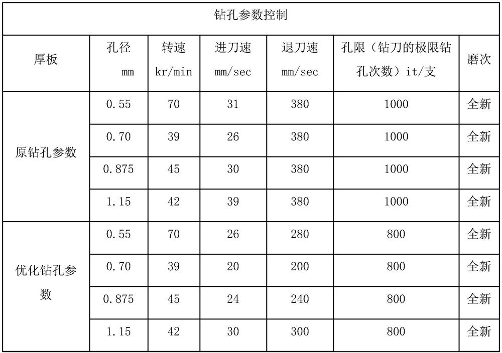 A kind of explosion-proof plate manufacturing method of thick plate, thick copper plate and thick plate, thick copper plate