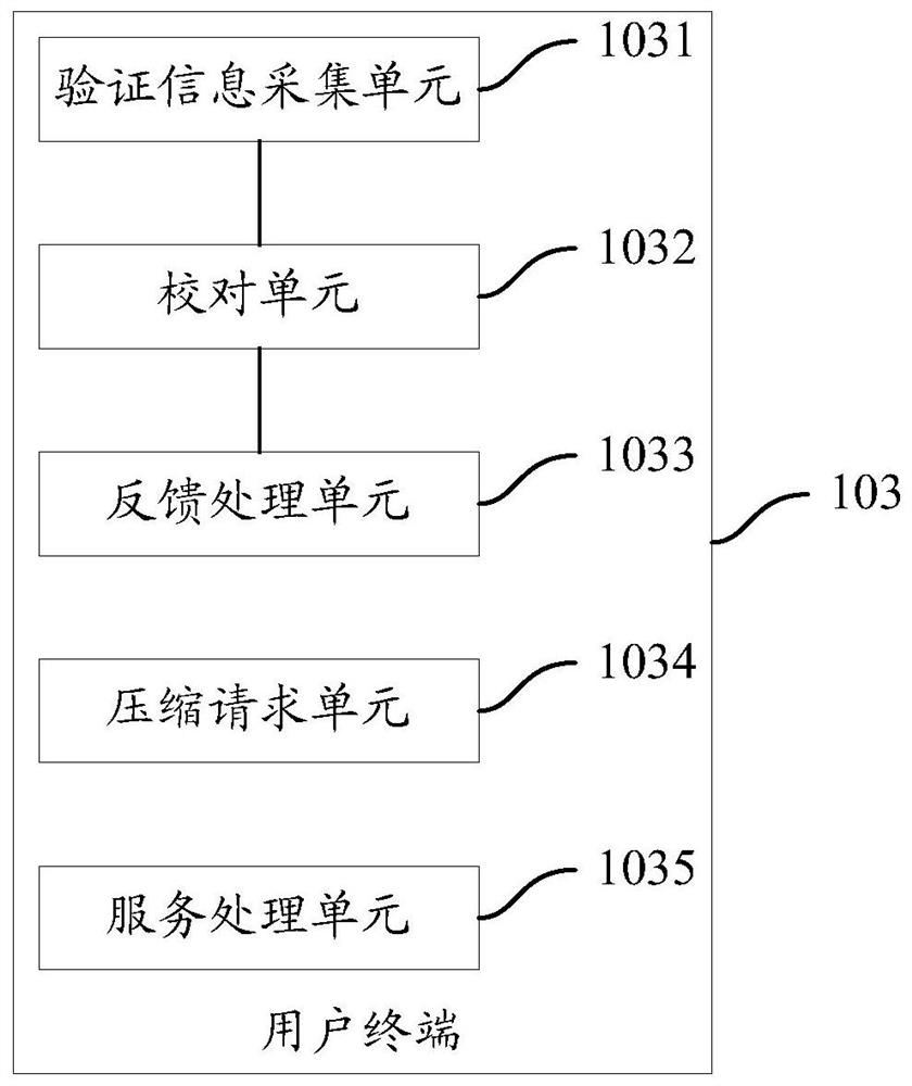 An artificial intelligence service system and method for realizing artificial intelligence service